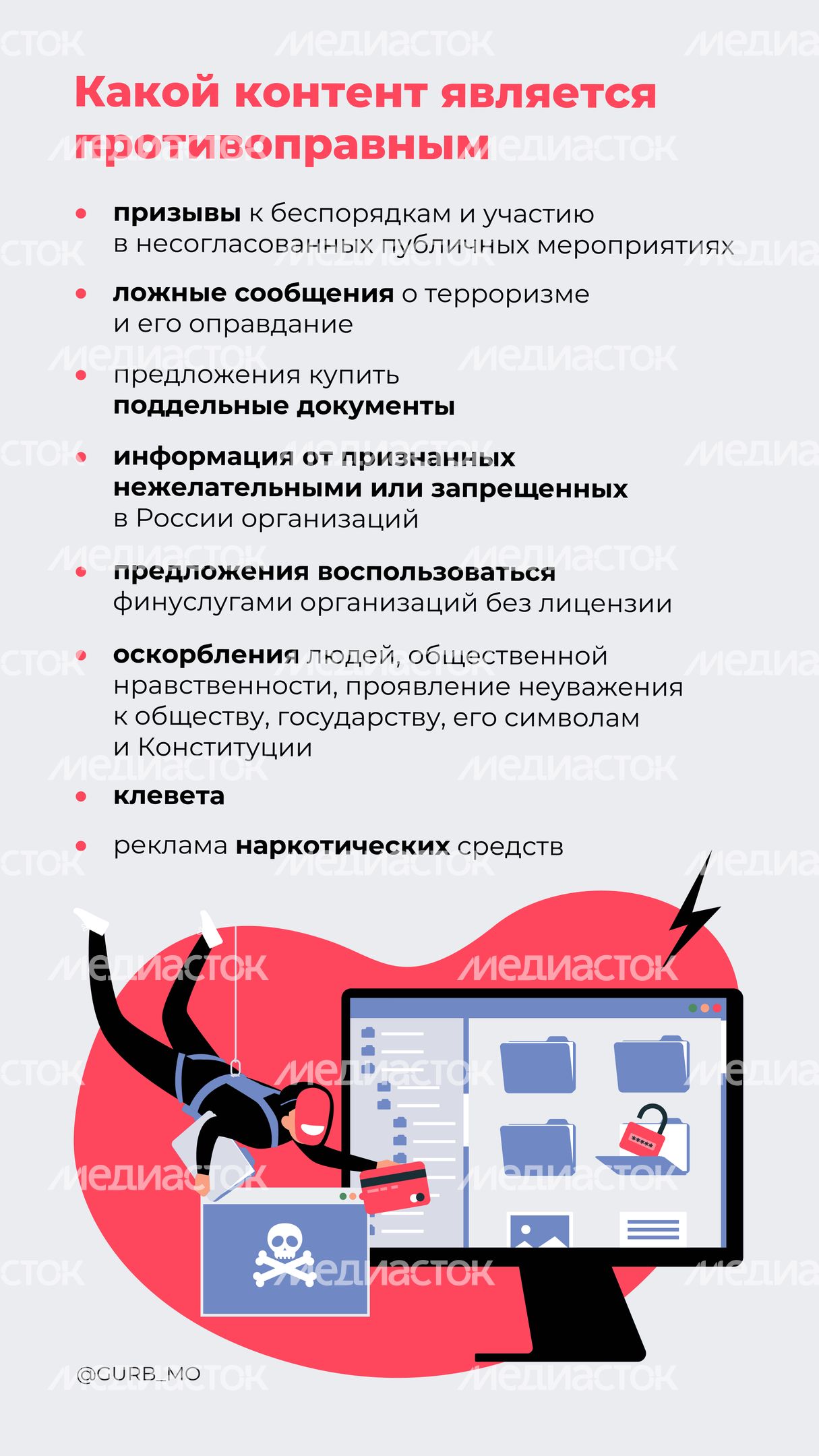 гурб_роскомнадзор-вертикаль-02