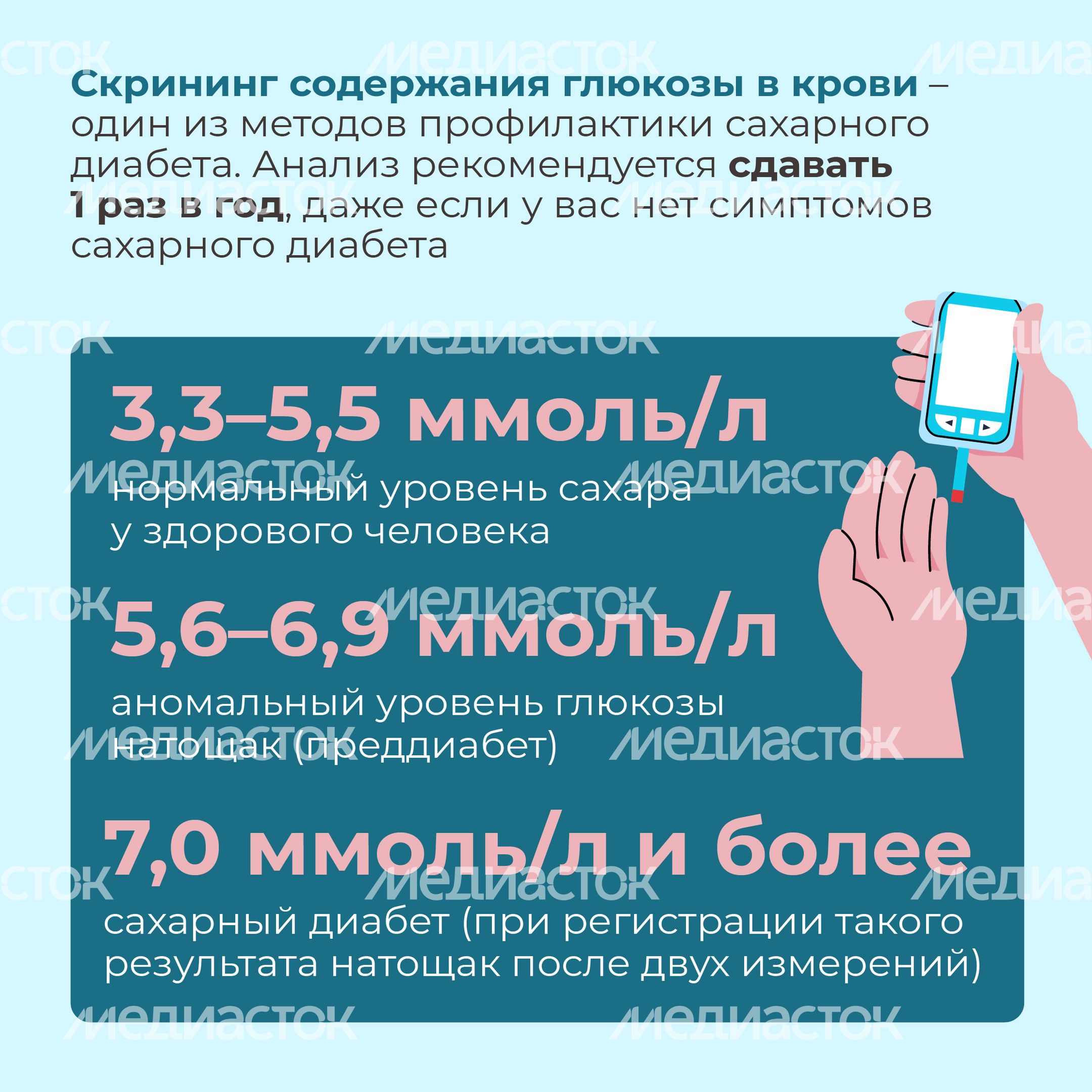 Сахарный диабет_Квадрат-09.jpg