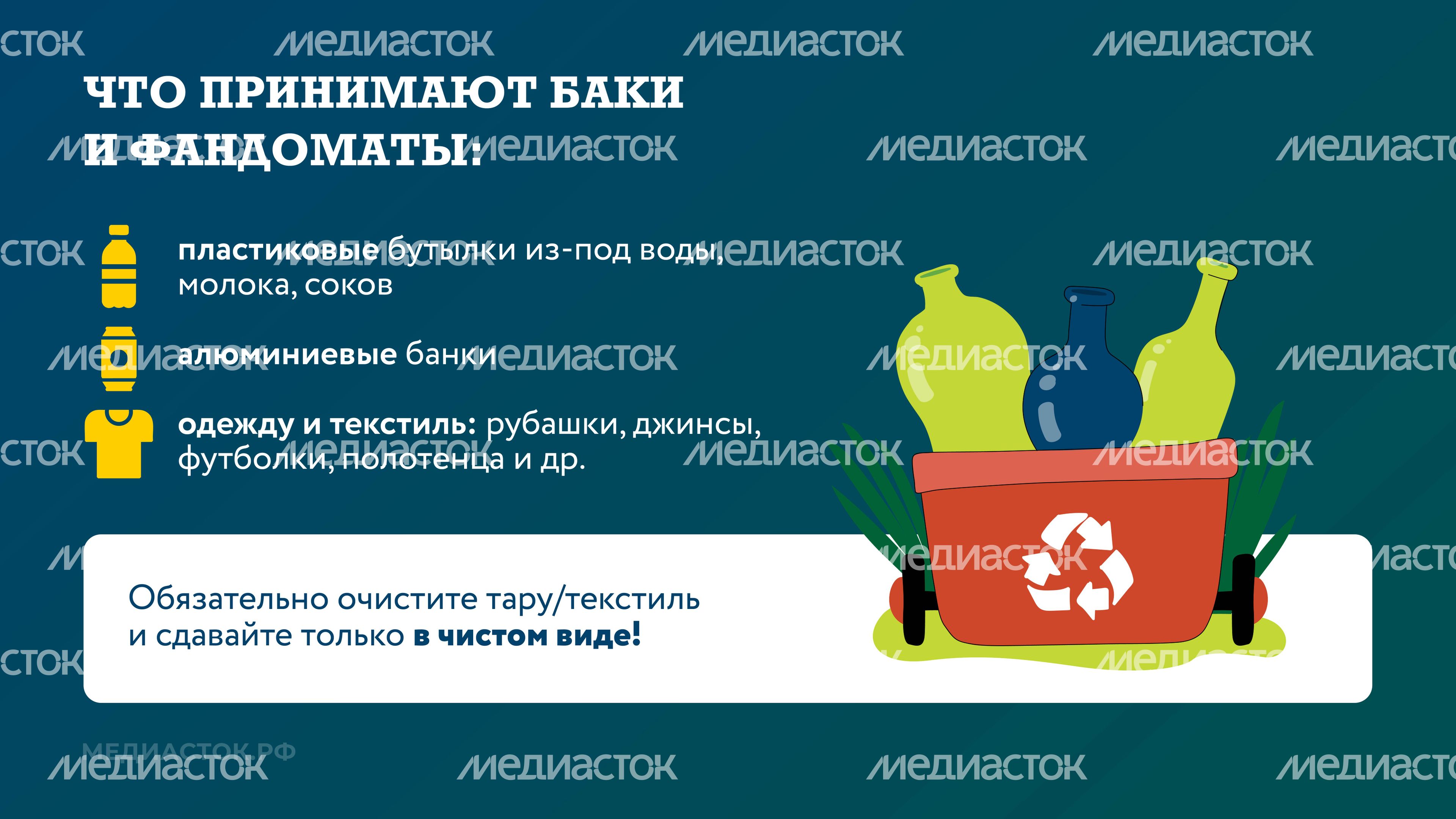 Как сдать пластик, алюминий и старую одежду в Подмосковье горизонталь 02 Как сдать пластик, алюминий и старую одежду в Подмосковье горизонталь 02