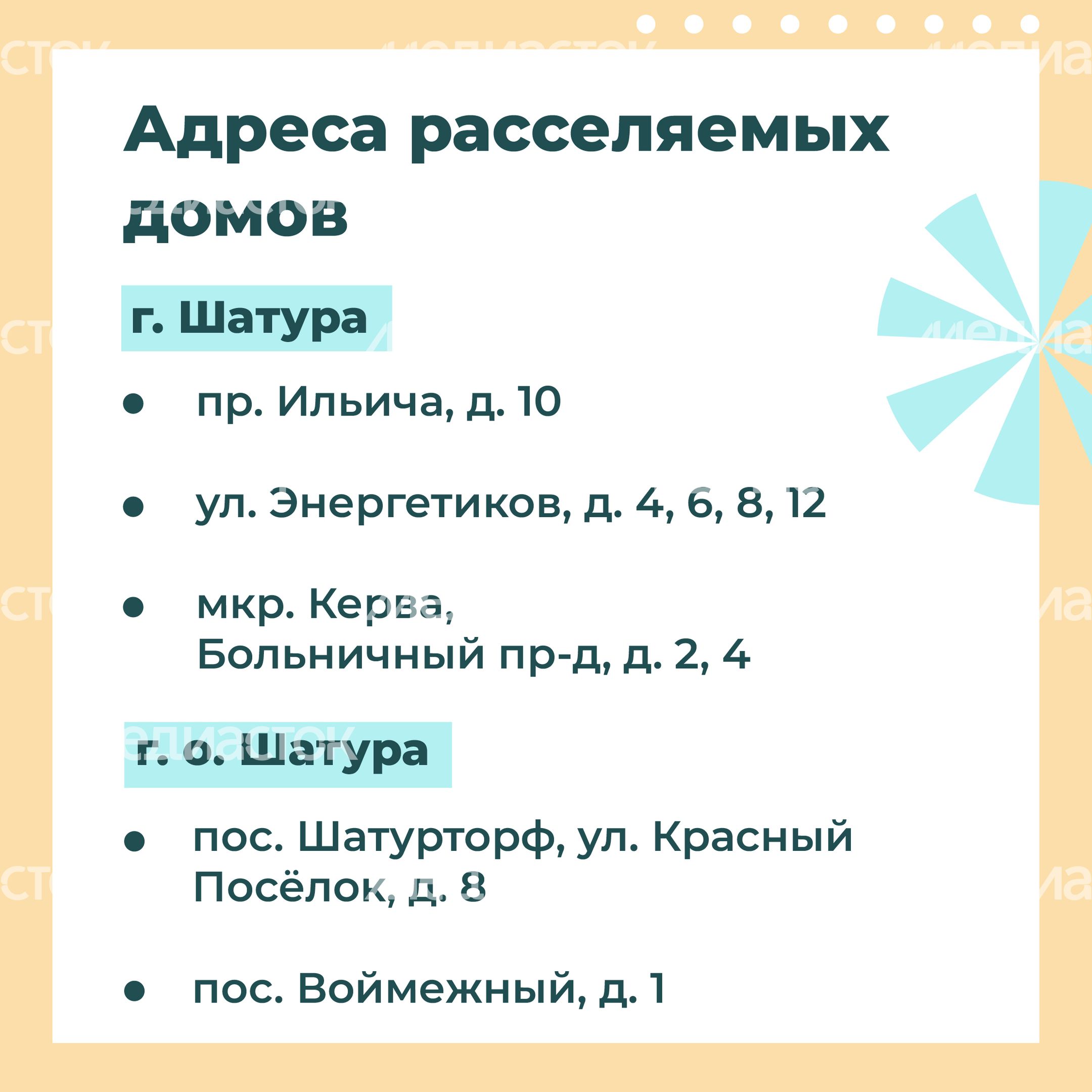 Переселение Шатура-18.jpg