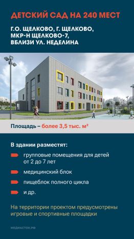 ДЕТСКИЕ САДЫ 2025 вертикаль 09