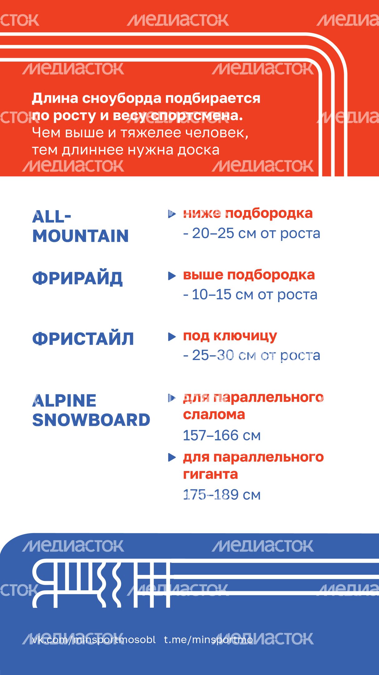 Как выбрать сноуборд-2023_Вертикаль-04 Как выбрать сноуборд-2023_Вертикаль-04