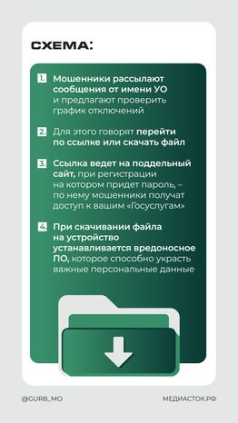 ГУРБ мошенническая схема с отключением воды вертикаль 03