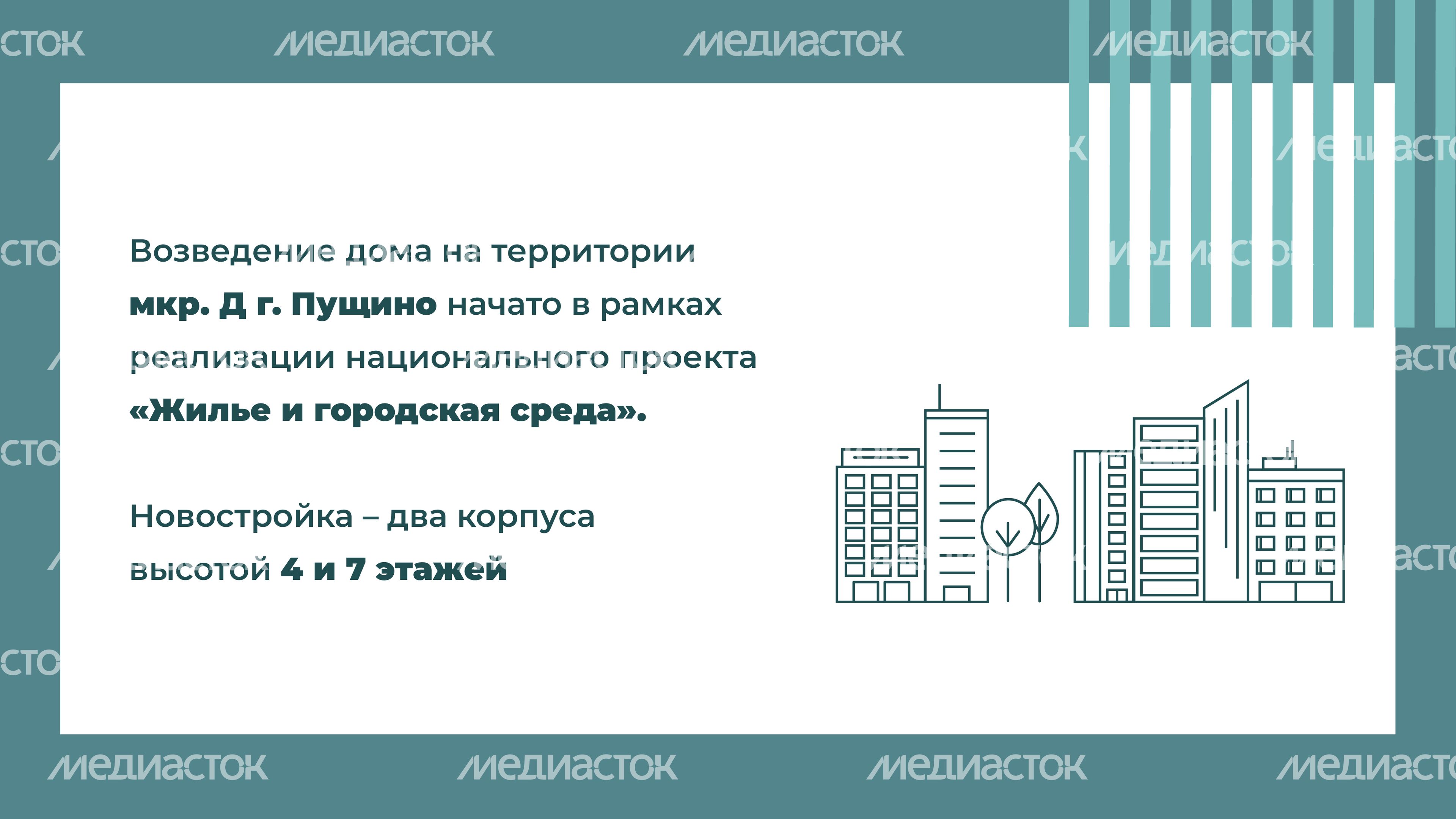 Переселение Серпухов-Пущино