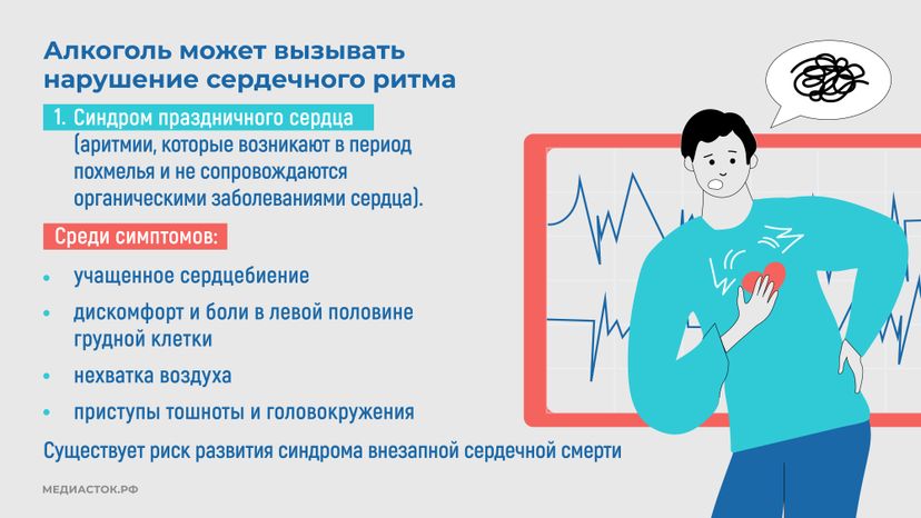 Как алкоголь влияет на сердце горизонталь 04
