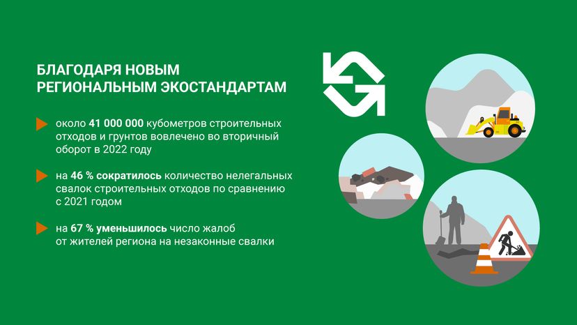 Правила утилизации строительных отходов горизонталь (8).png