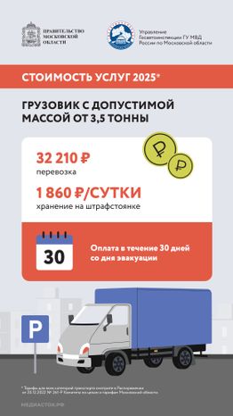 Что делать если ваш автомобиль эвакуировали Вертикаль 08