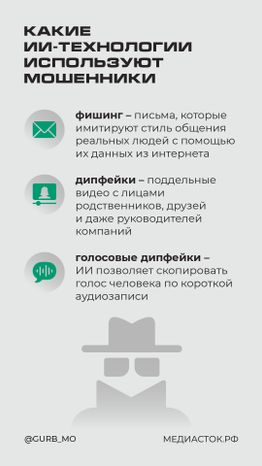 Как мошенники используют нейросети вертикаль 03