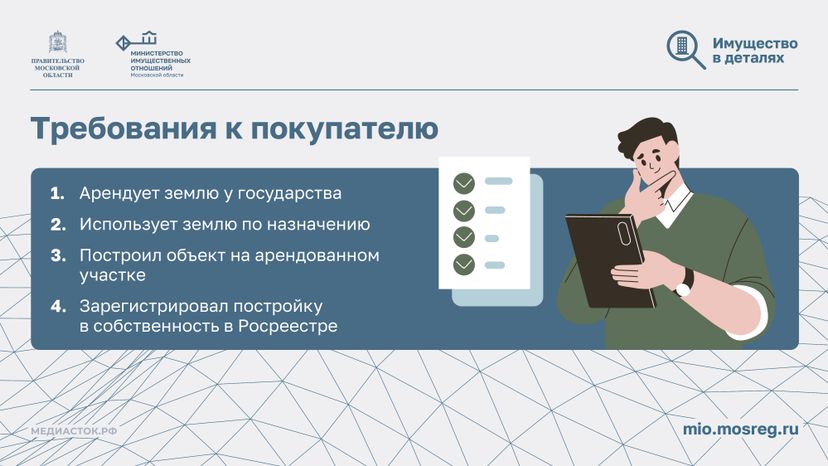 Как выкупить арендованную землю Горизонталь 04