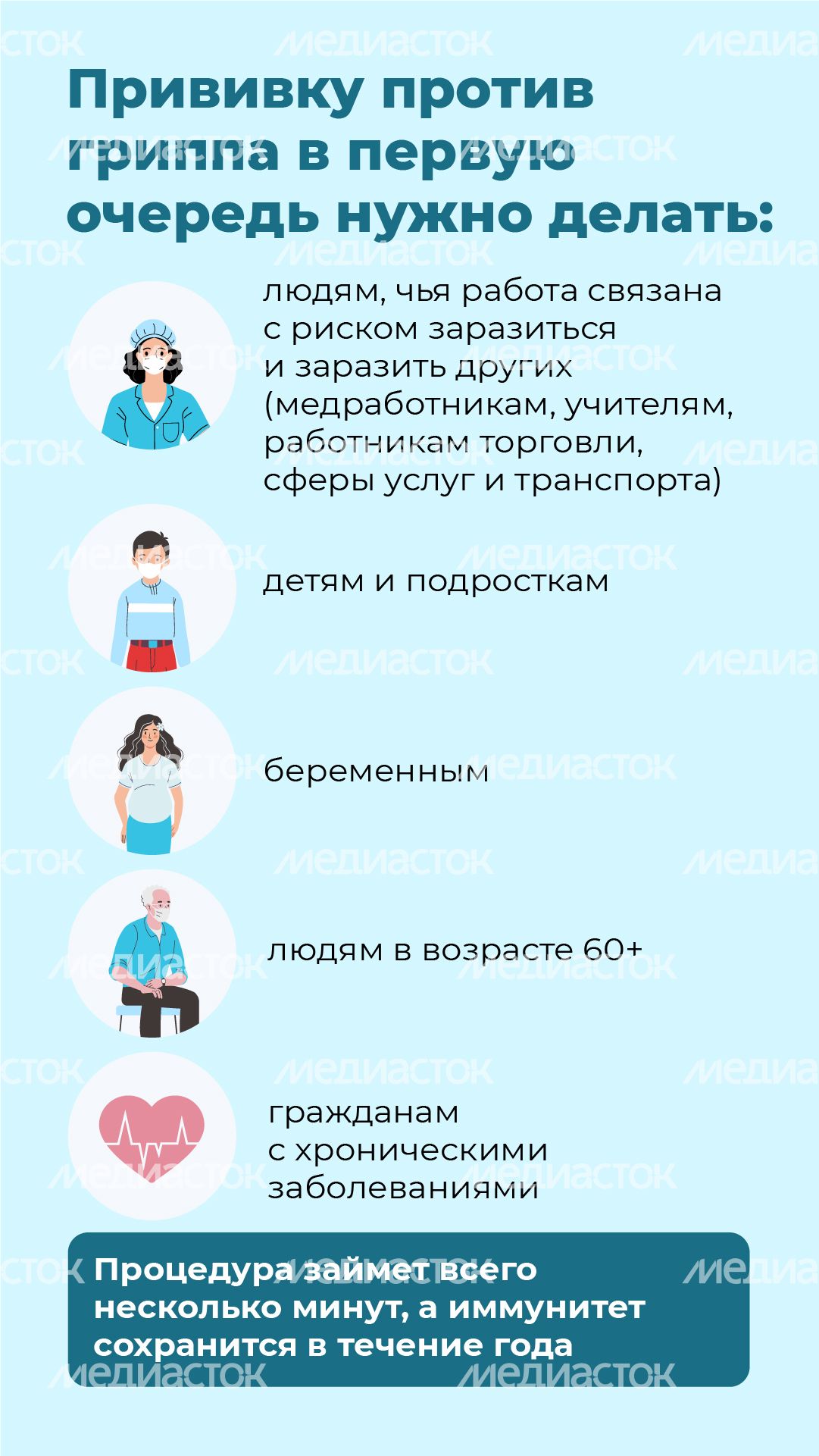 Вертикаль_вакцинация против гриппа_05
