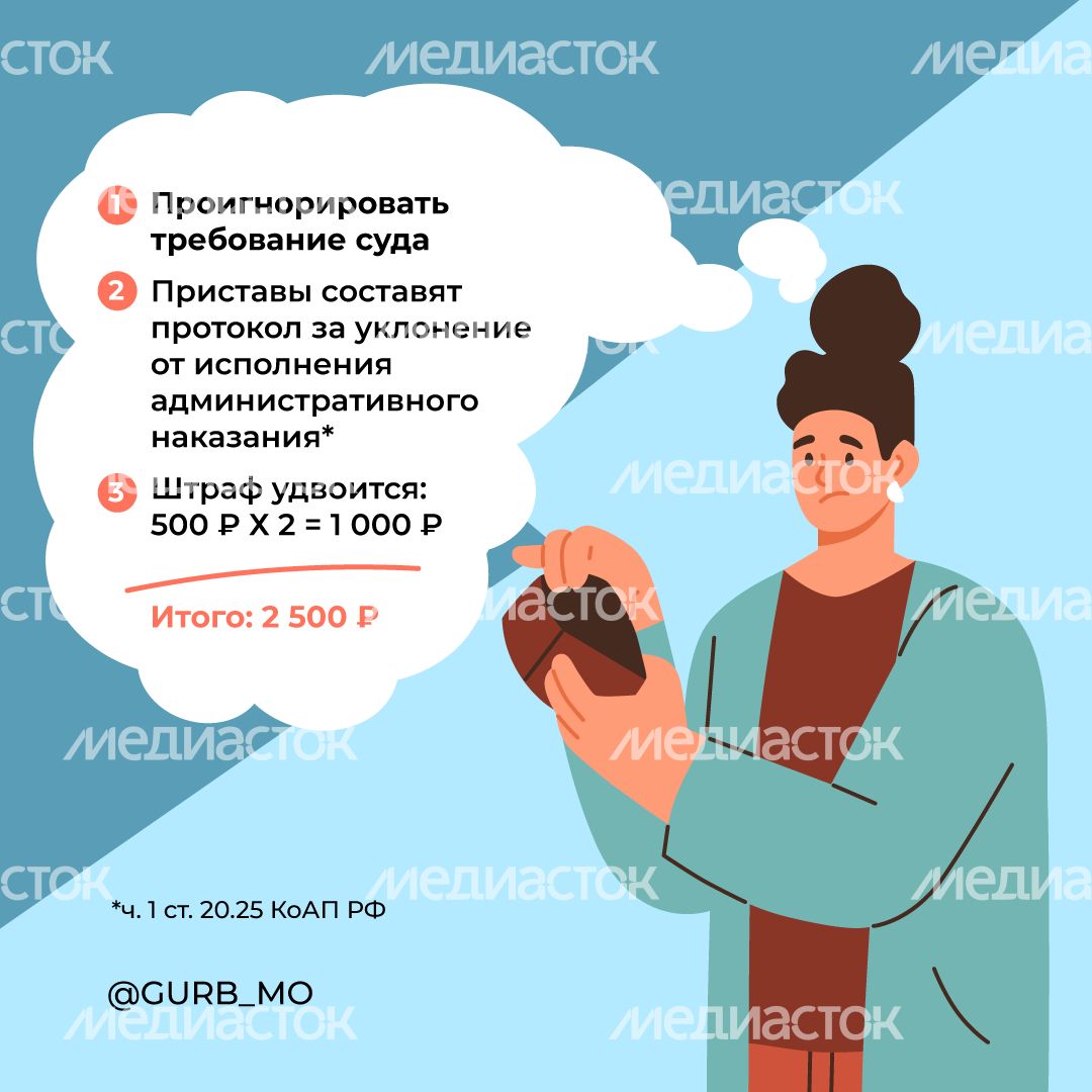 Уплатить штраф = сохранить бюджет квадрат (5).png