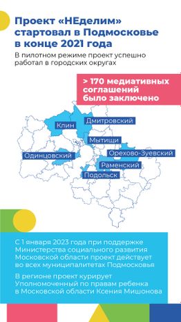 Неделим медиация