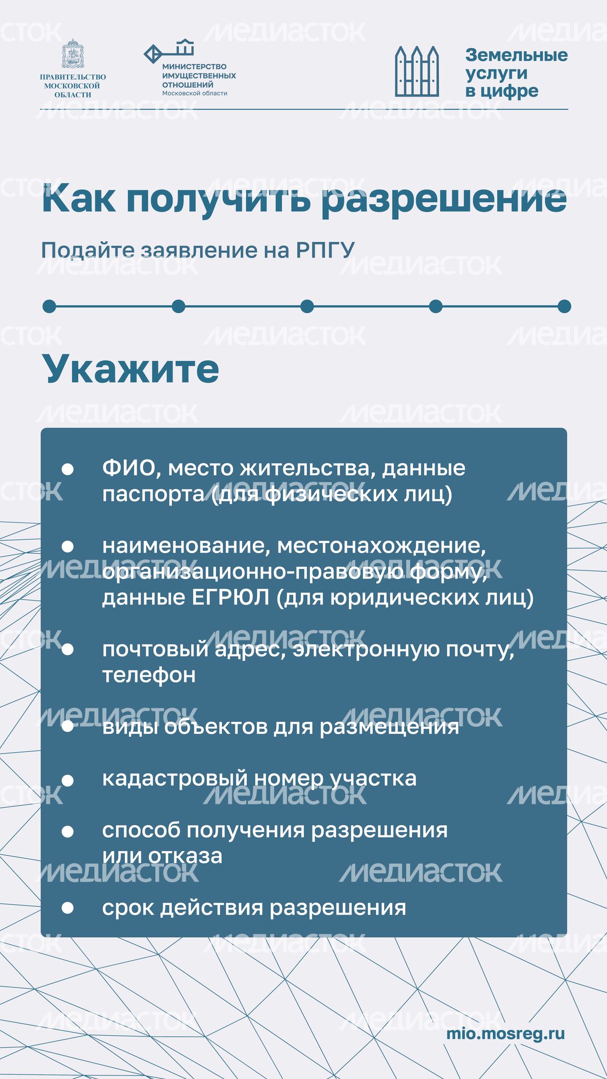 Выдача разрешения-2024_Вертикаль-04