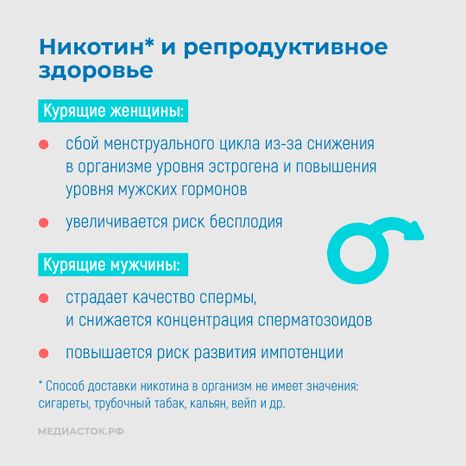 Репродуктивное здоровье квадрат 03