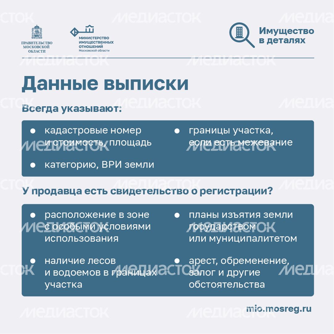 Проверка участка - квадрат-05.png
