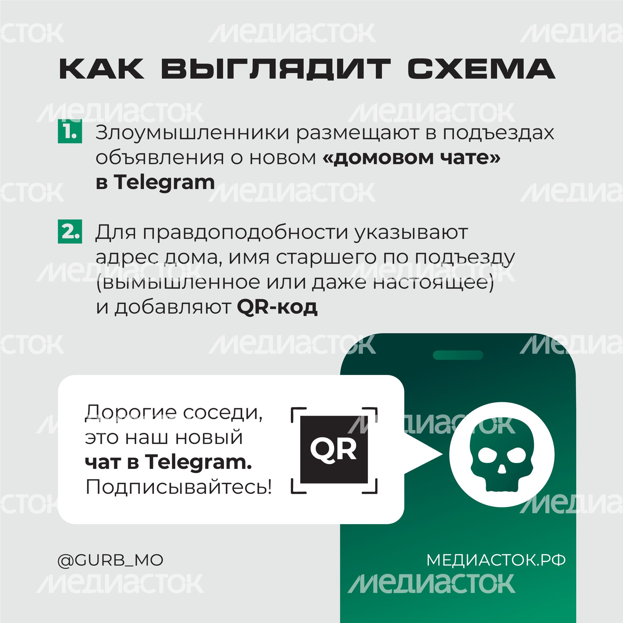 Фальшивые домовые чаты квадрат 02 Фальшивые домовые чаты квадрат 02