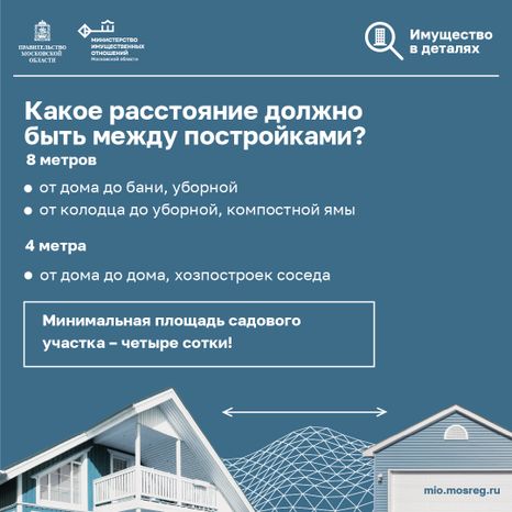 12 Имущество в деталях