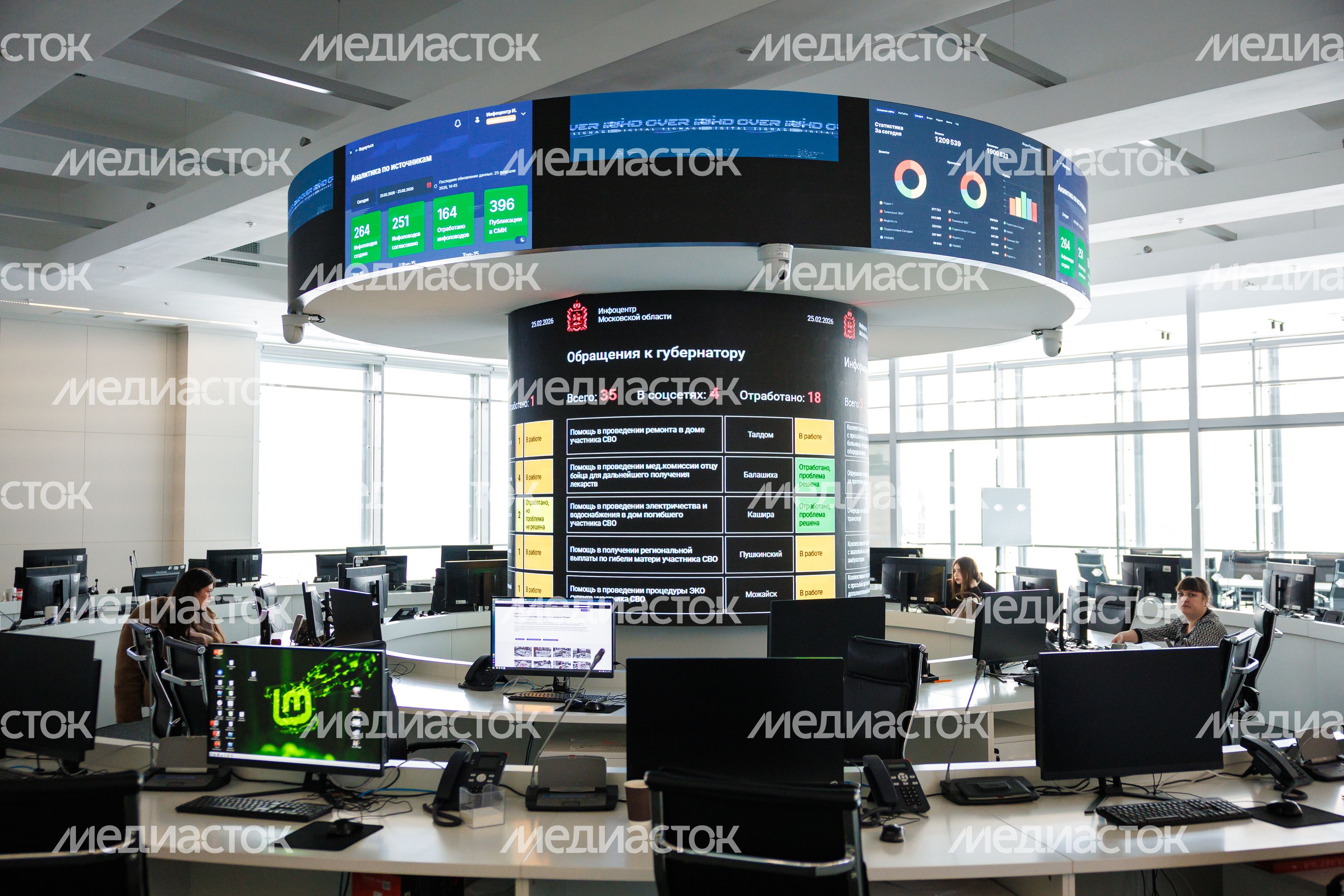 Делегацию из ЯНАО познакомили с работой Информационного центра Подмосковья Делегацию из ЯНАО познакомили с работой Информационного центра Подмосковья