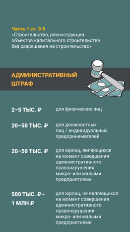 26 Нарушение_регламентов_в_строительстве-05