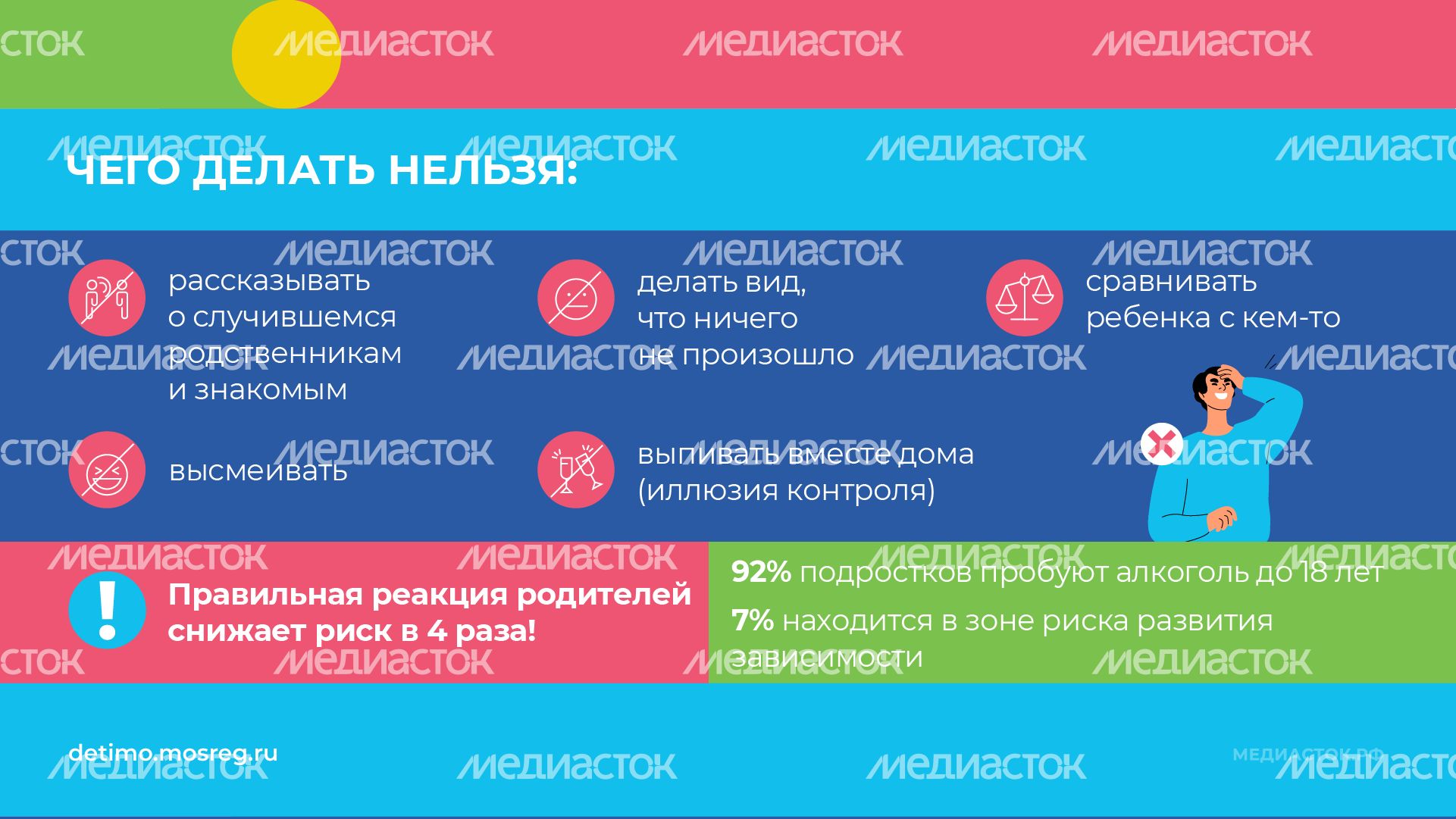 Что делать, если ребенок пришел домой пьяным горизонталь 09 Что делать, если ребенок пришел домой пьяным горизонталь 09
