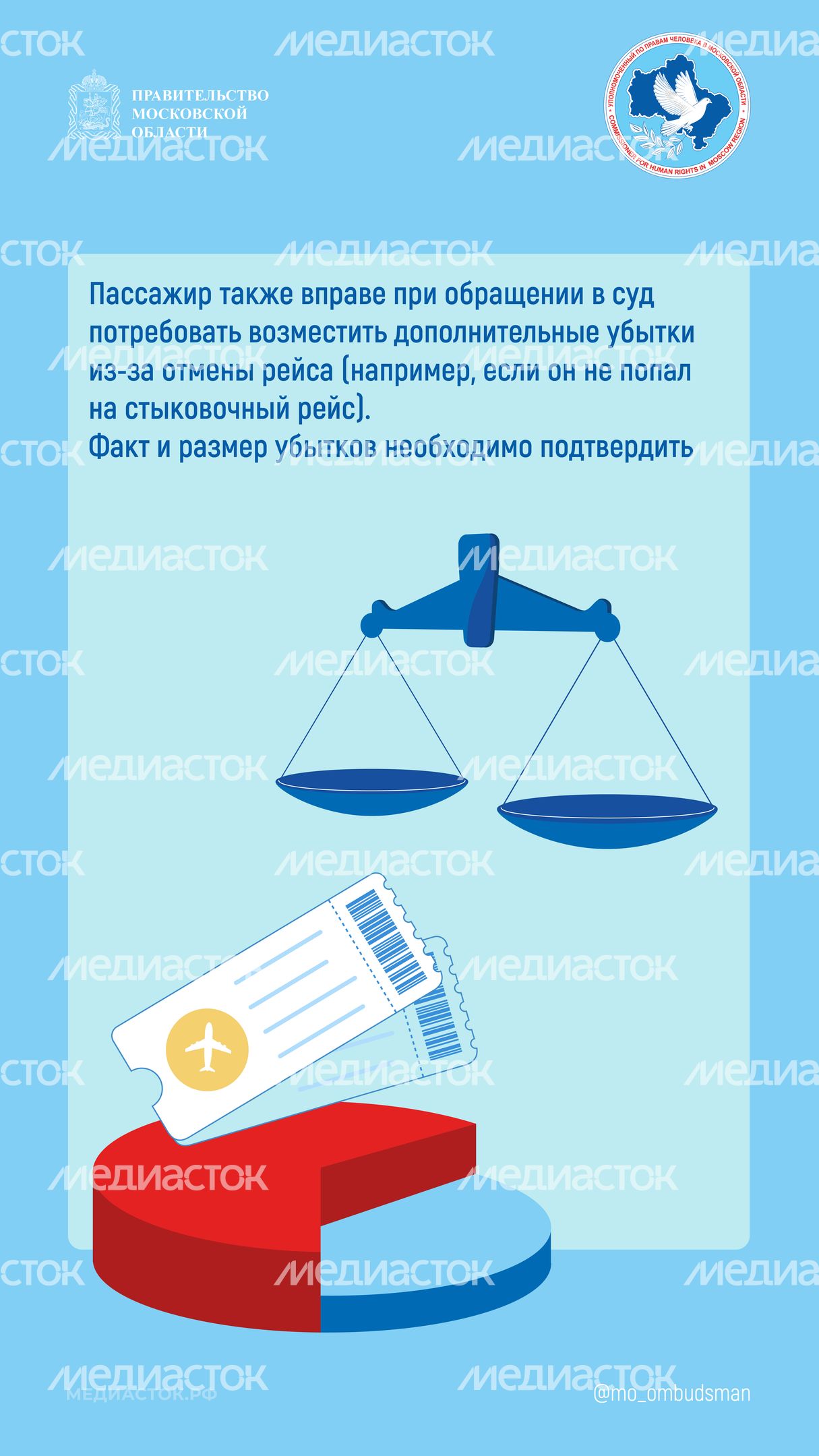 Авиабилеты Вертикаль 06 Авиабилеты Вертикаль 06