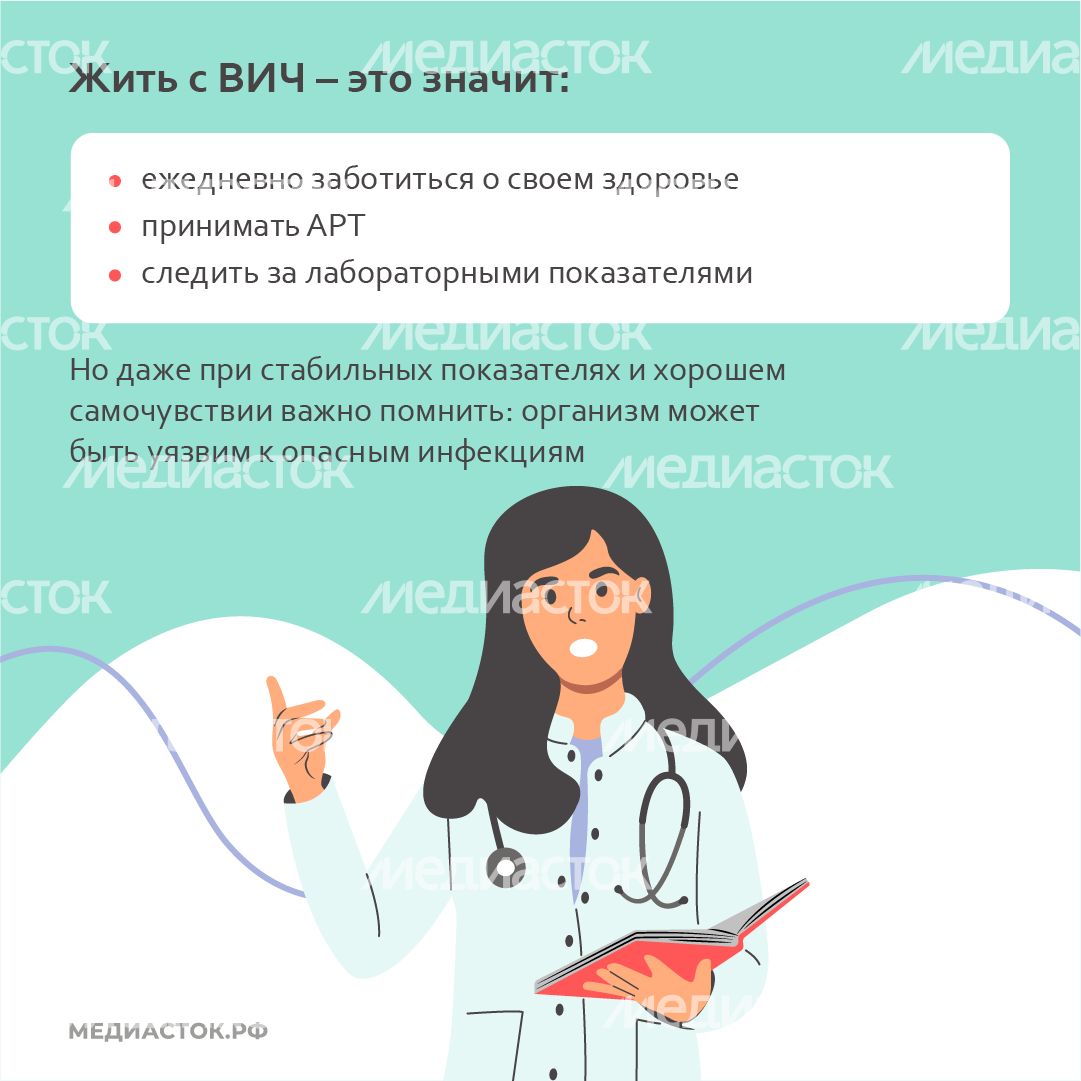 Вакцинация в Центре СПИД квадрат 02 Вакцинация в Центре СПИД квадрат 02