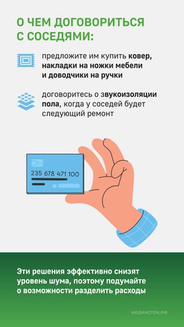 Секреты качественной звукоизоляции вертикаль 07
