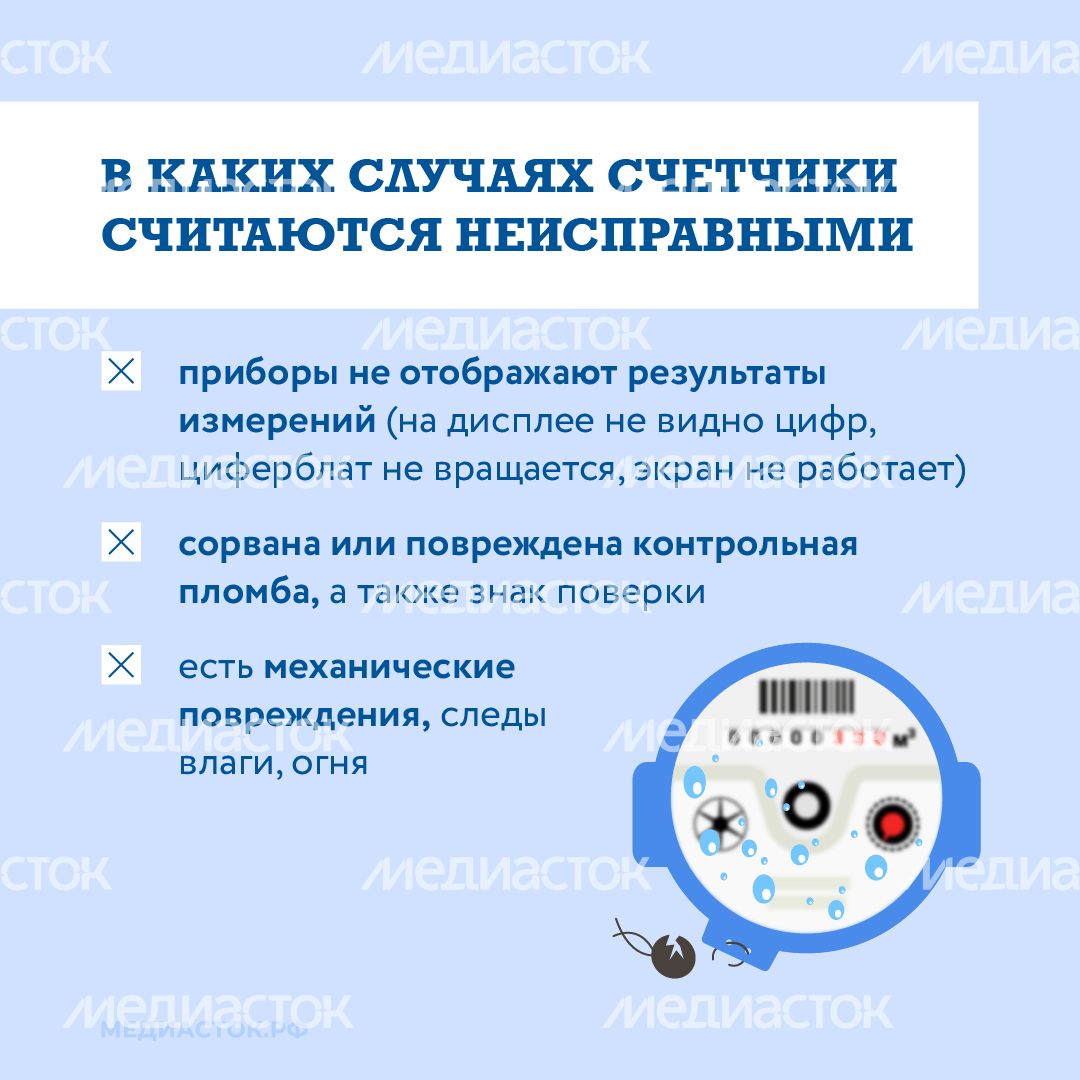 Счетчики вышли из строя квадрат 03 Счетчики вышли из строя квадрат 03