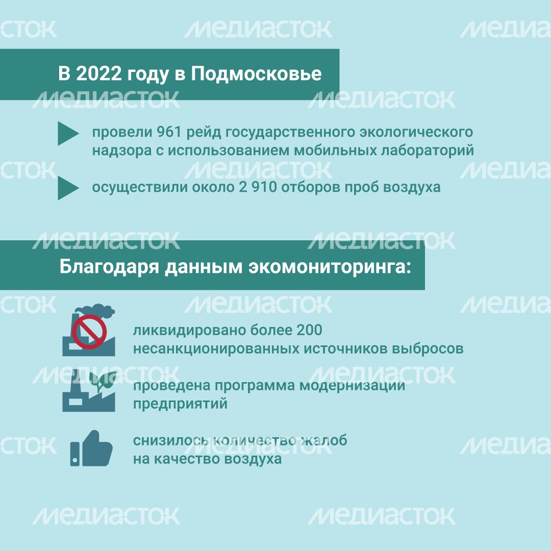 Наблюдение за состоянием воздуха квадрат (5).png