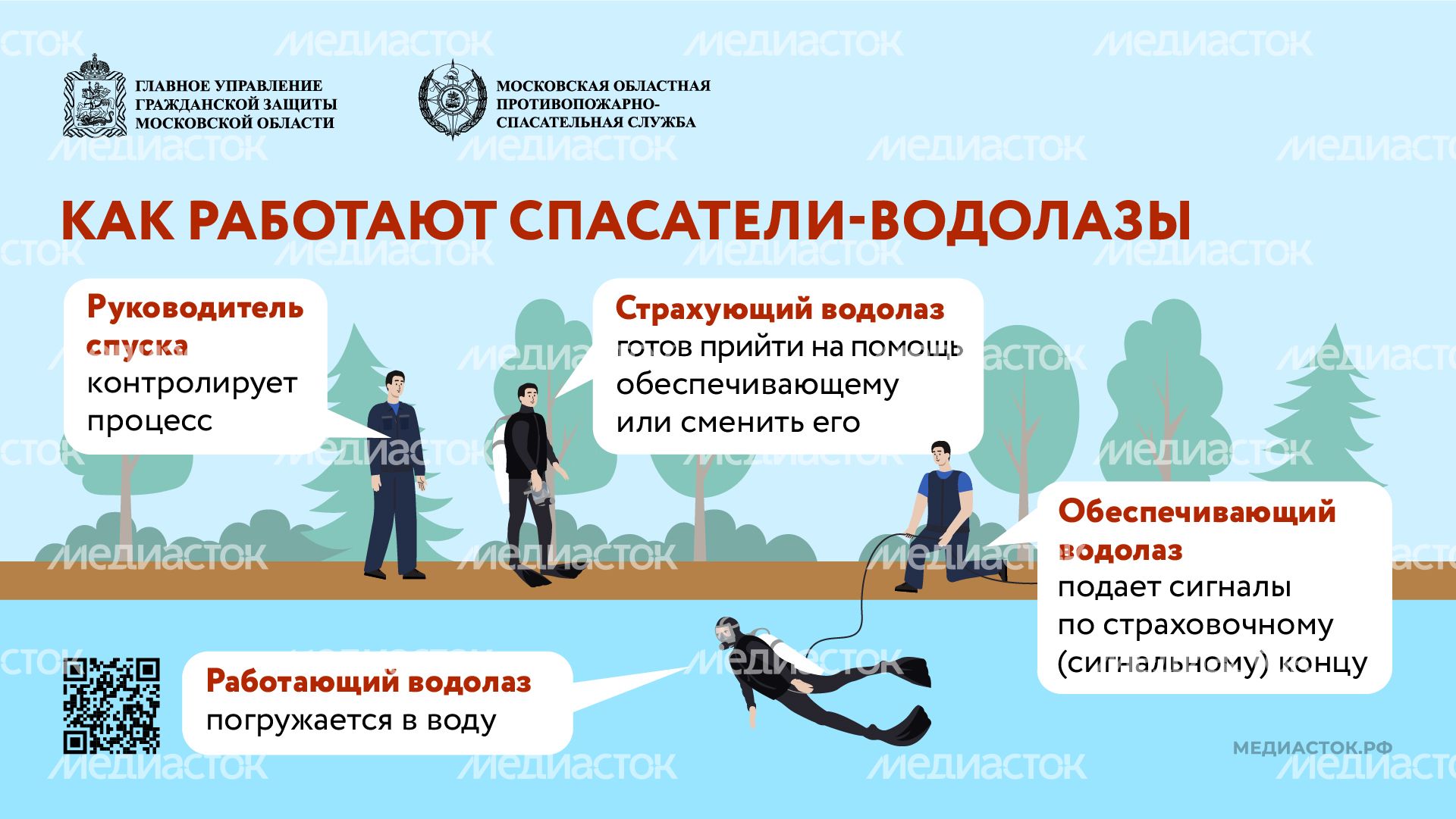 Спасатель-водолаз горизонталь 03 Спасатель-водолаз горизонталь 03