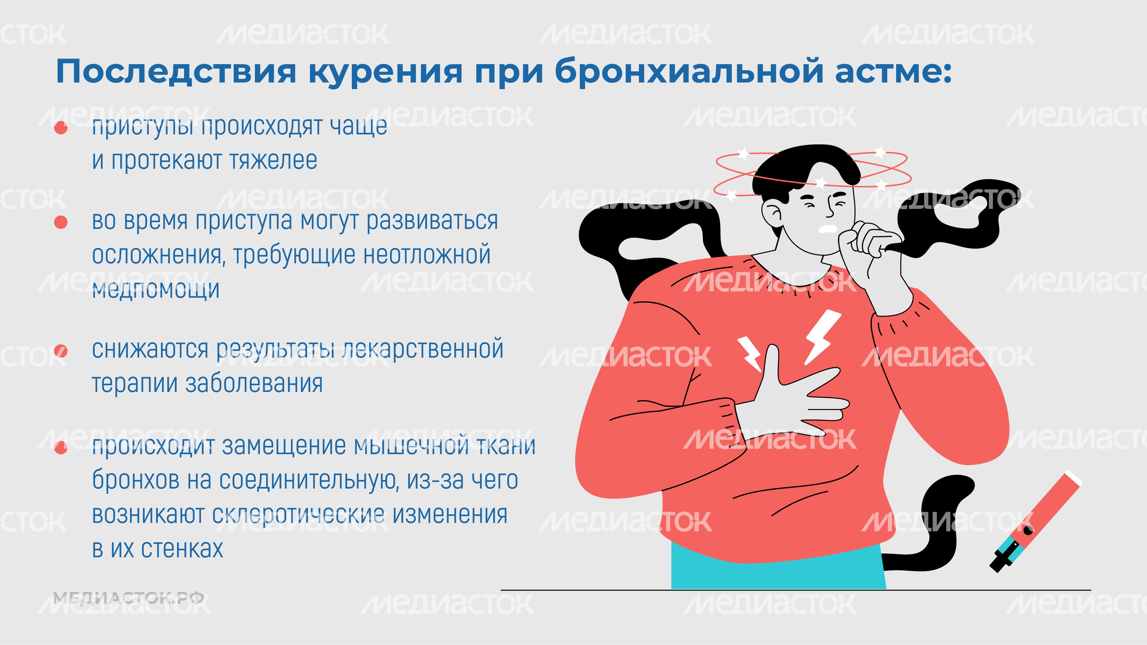 Бронхиальная астма горизонталь 07 Бронхиальная астма горизонталь 07