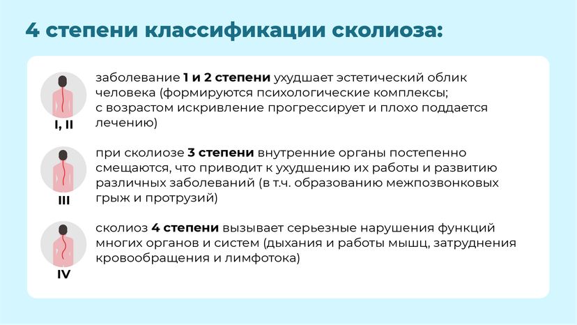Чем опасен сколиоз горизонталь (5)