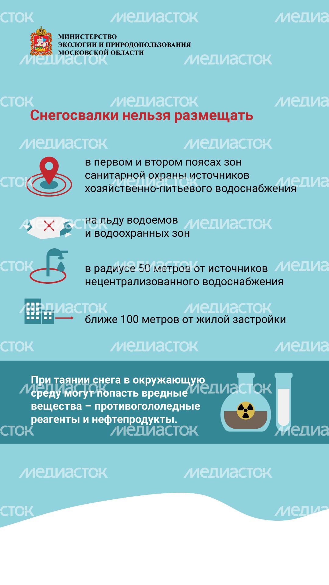 Площадки для снега и льда вертикаль (3).png