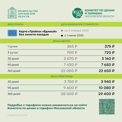 Тарифы ЖД квадрат 04