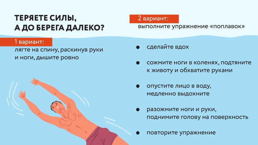 ЧП на воде