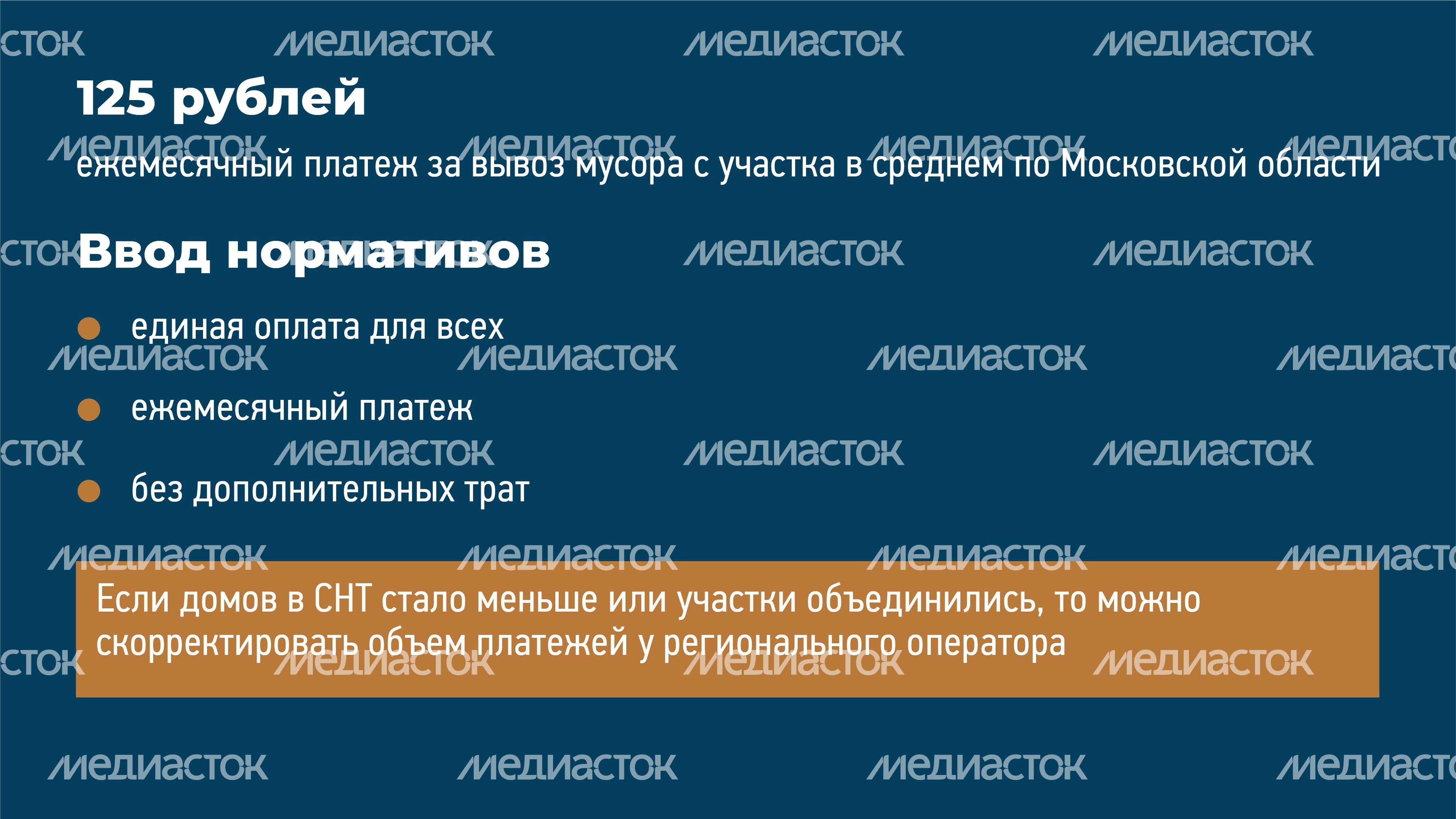 Норматив по мусору горизонталь 03