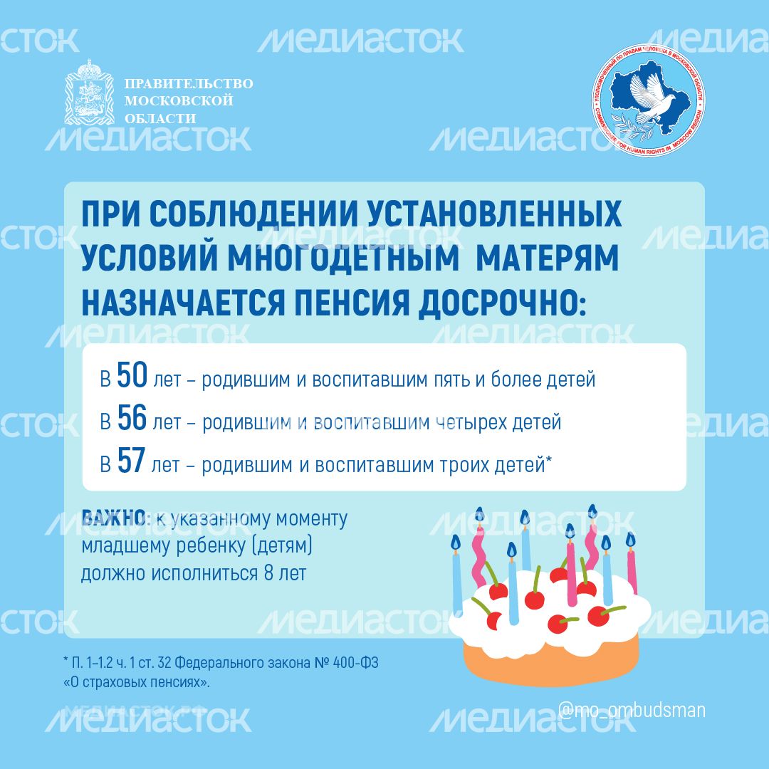 Когда многодетная мать может выйти на пенсию квадрат 04 Когда многодетная мать может выйти на пенсию квадрат 04