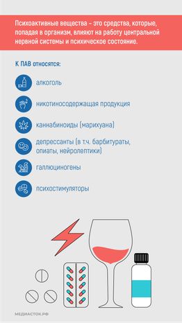 Расстройство сна вертикаль 03