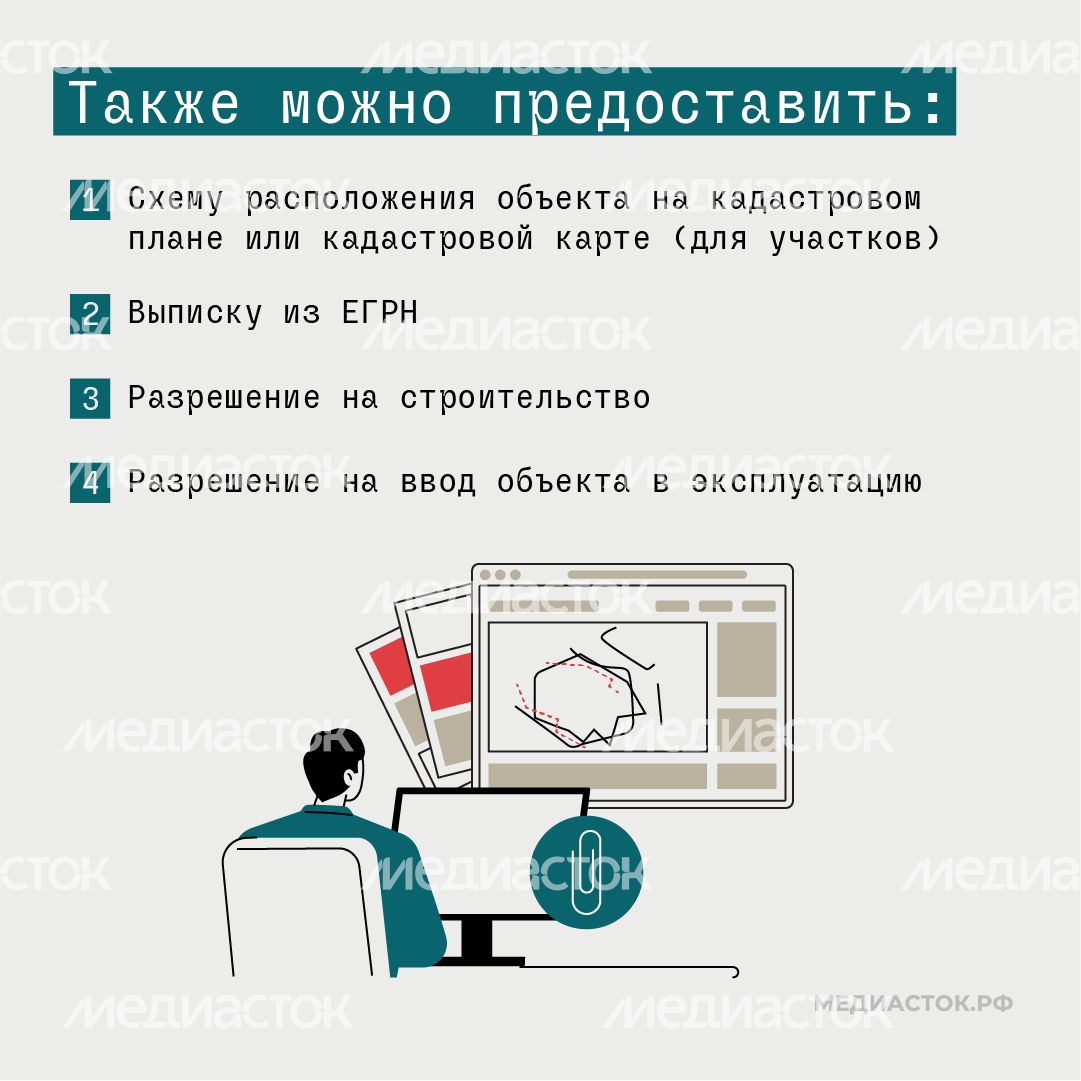 Как получить адрес квадрат 05 Как получить адрес квадрат 05