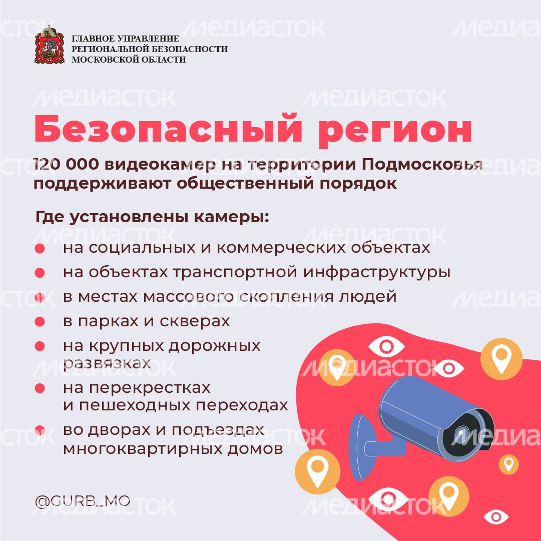 Квадрат безопасный регион 01.jpg