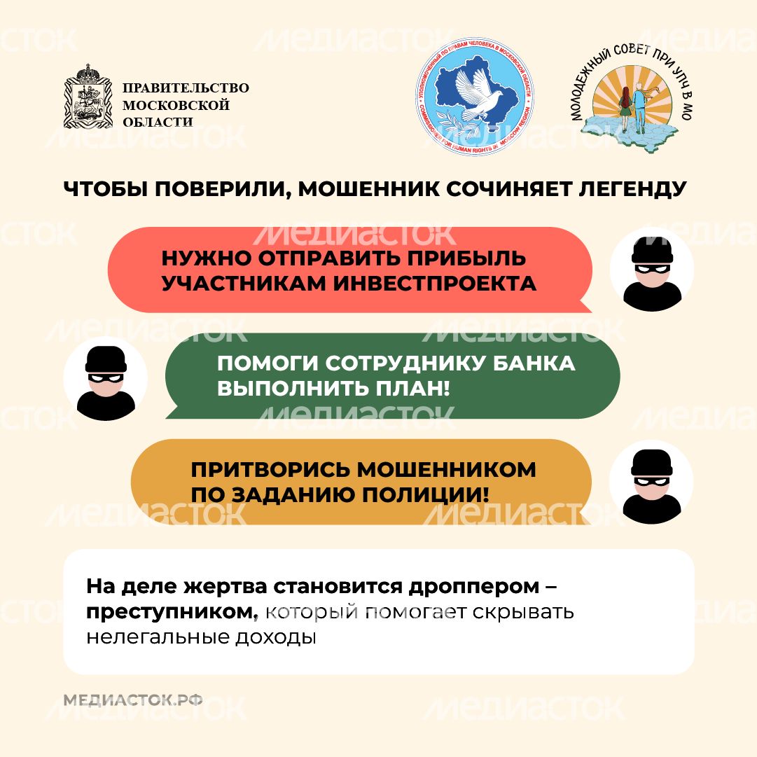 Как мошенники обманывают молодежь квадрат 05 Как мошенники обманывают молодежь квадрат 05