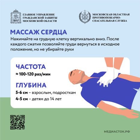 первая помощь при остановке дыхания квадрат 05