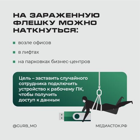 Флешка-ловушка квадрат 03