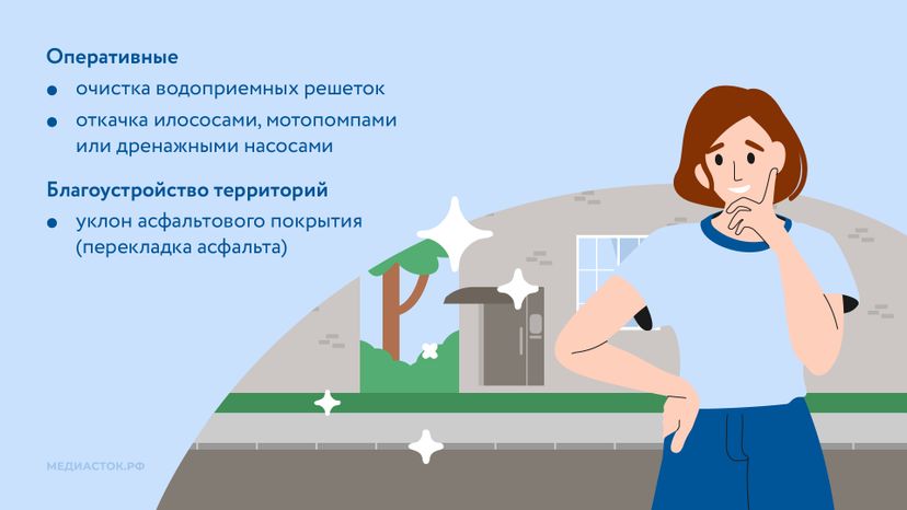 Как устраняют подтопления горизонталь 08