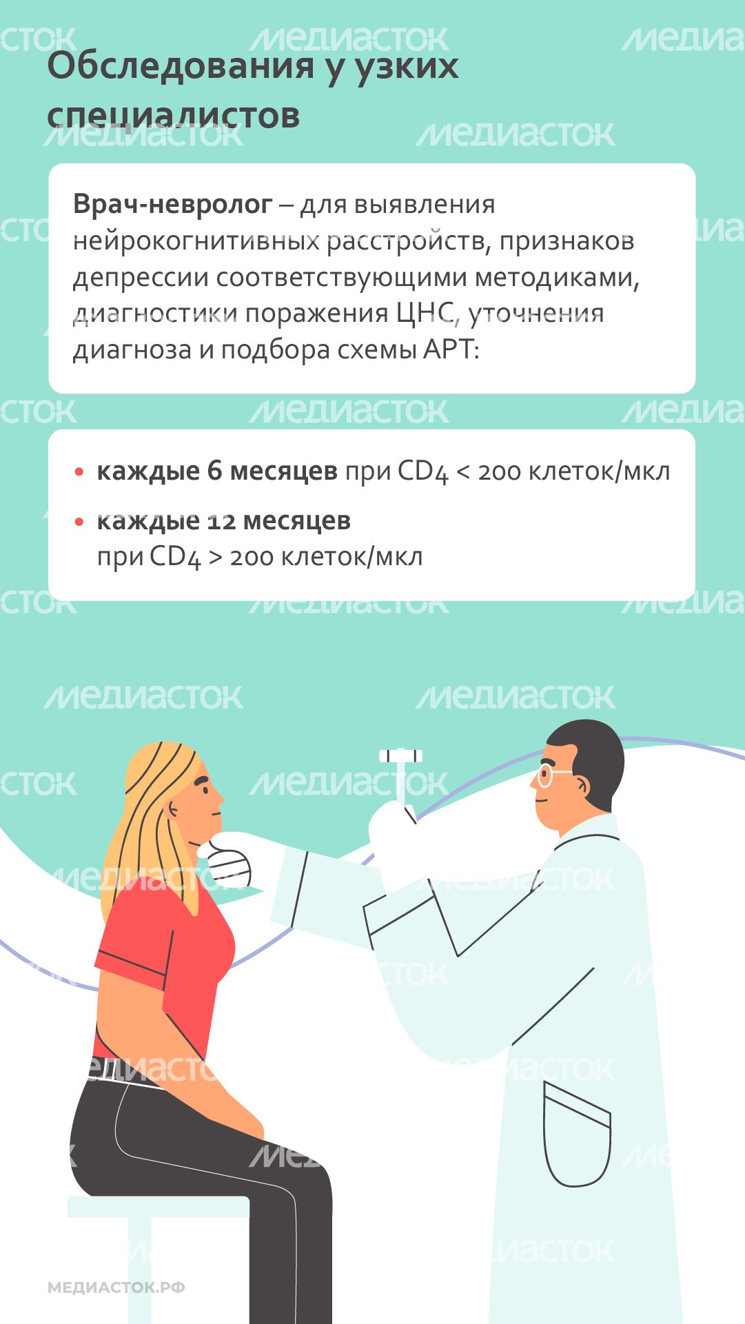 Сроки плановых обследований у узких специалистов вертикаль 04 Сроки плановых обследований у узких специалистов вертикаль 04