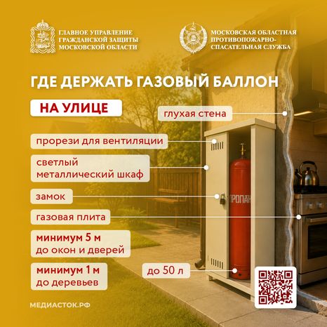 Газовый баллон на даче квадрат 09