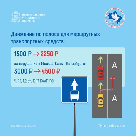 Новые штрафы за нарушение ПДДквадрат 07