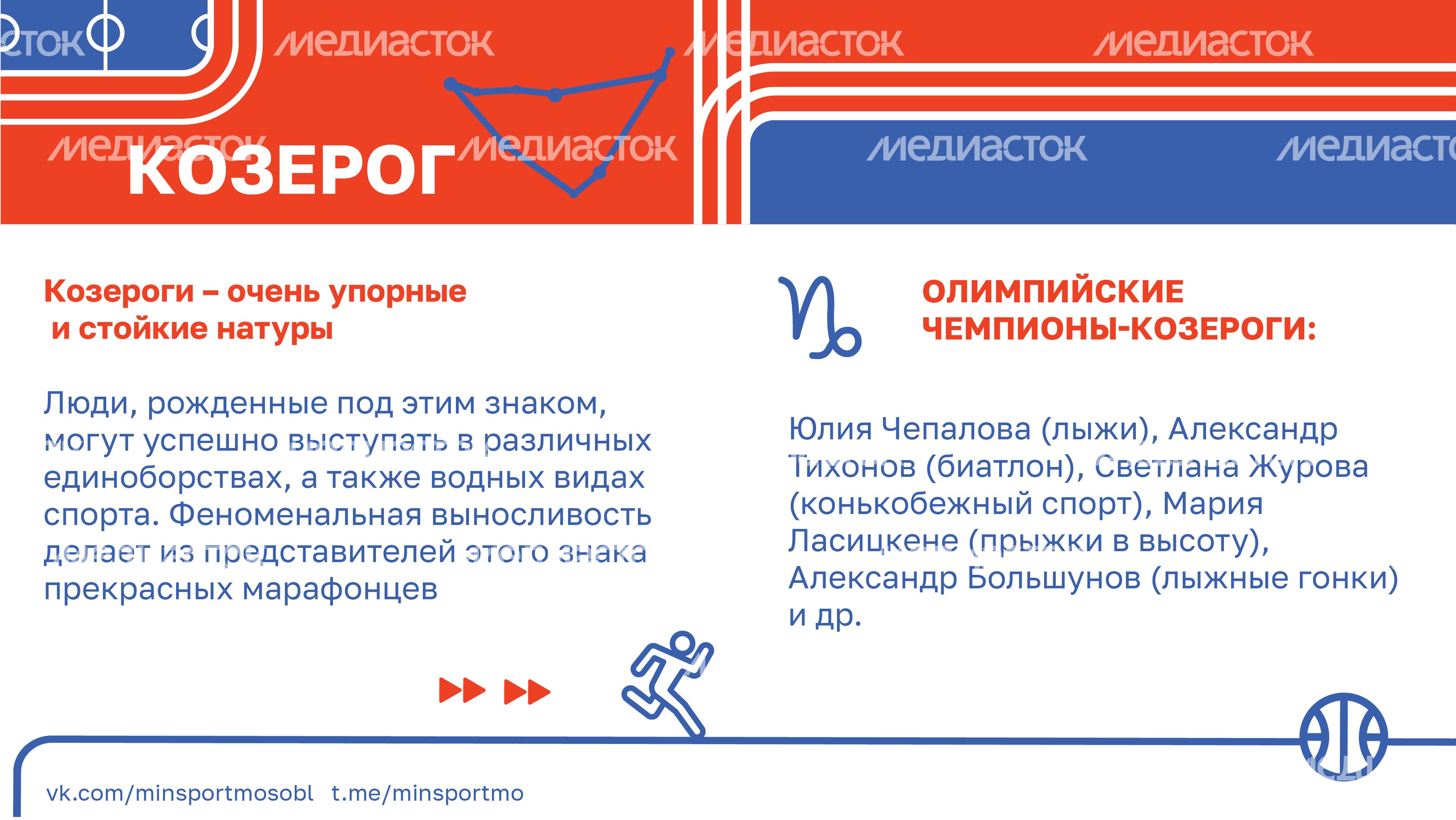 Гороскоп_спорт-24.jpg