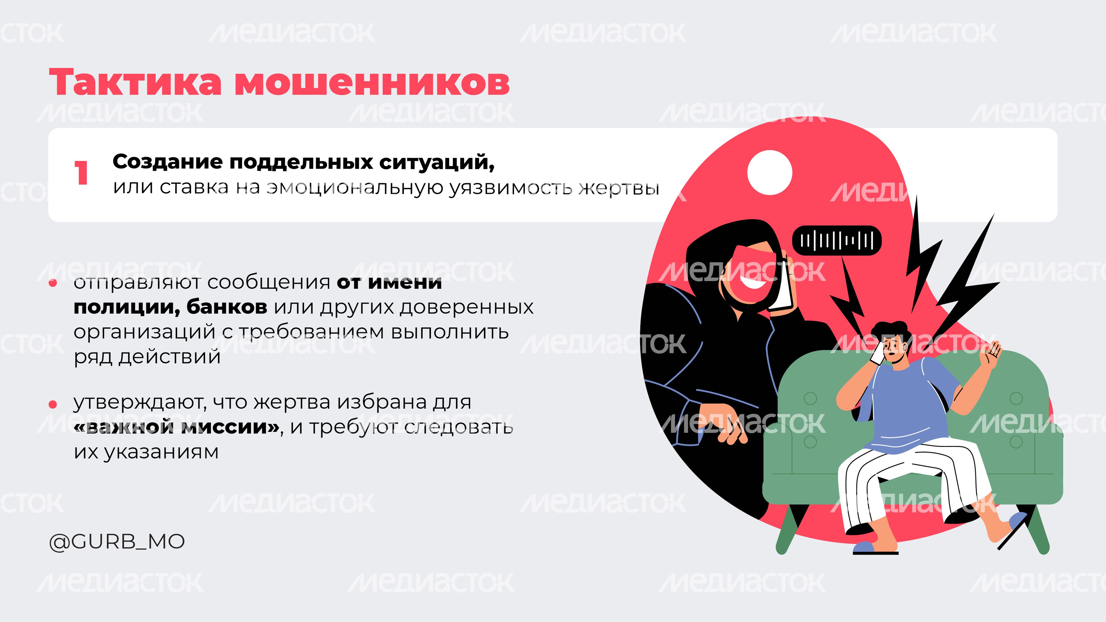 горизонтали Тактика мошенников 02.jpg