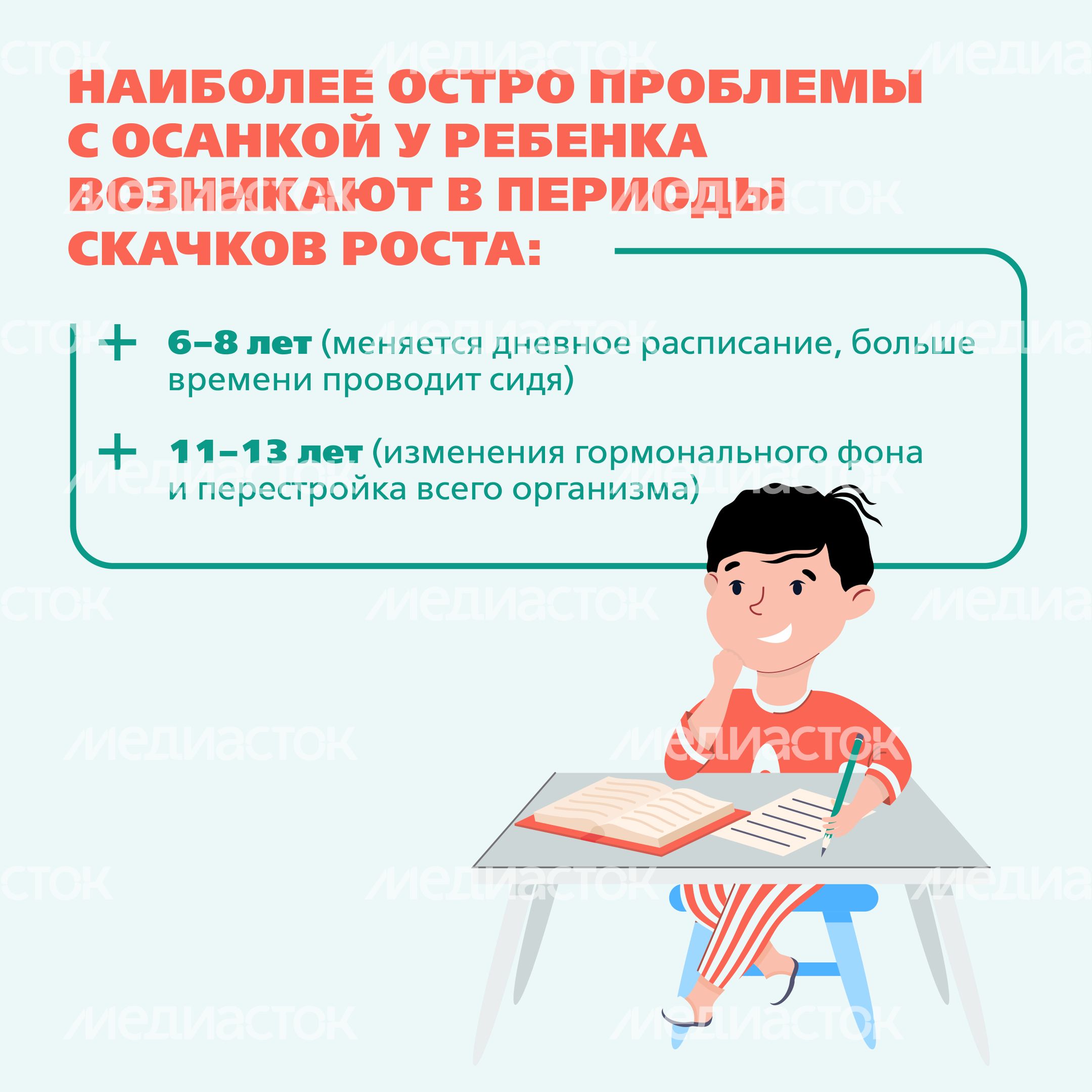 МОДКТОБ Сутулость квадрат 03 МОДКТОБ Сутулость квадрат 03